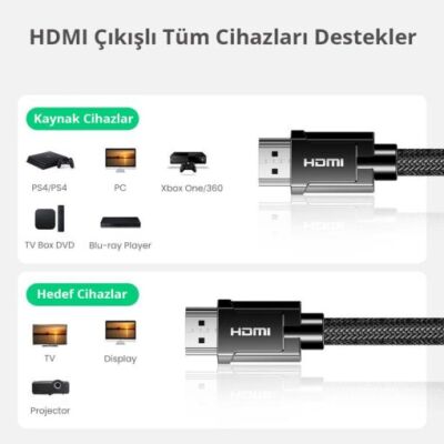 UGREEN 8K HDMI 2.1 KABLO 1 METRE - 2